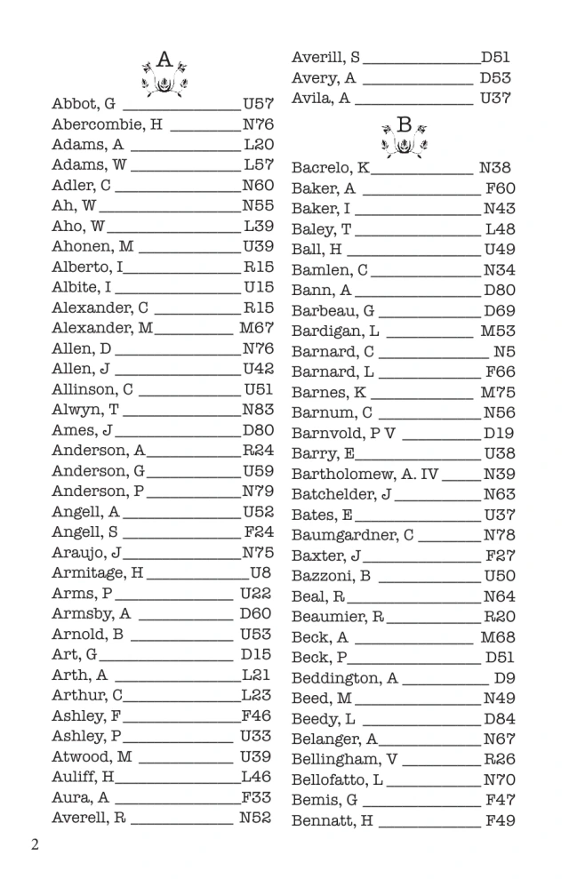 Arkham Directory interior page with alphabetical listings and map coordinates